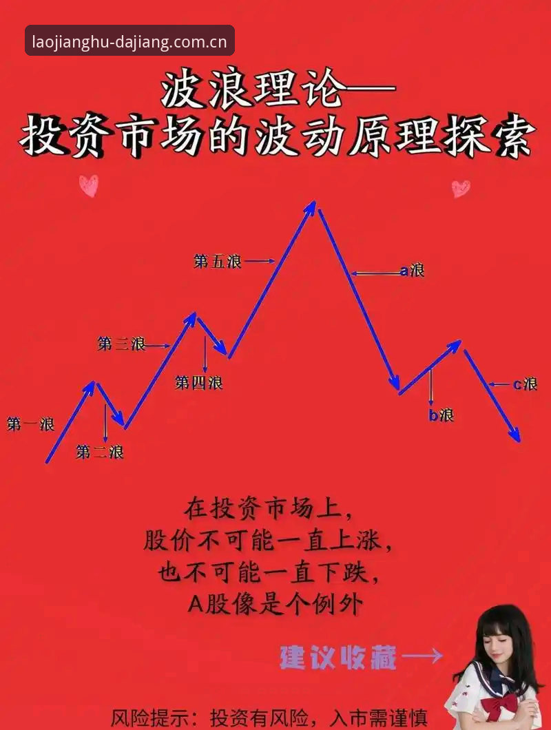 避开交易市场信息盲区，看懂戴维斯续约风波的几个关键判断